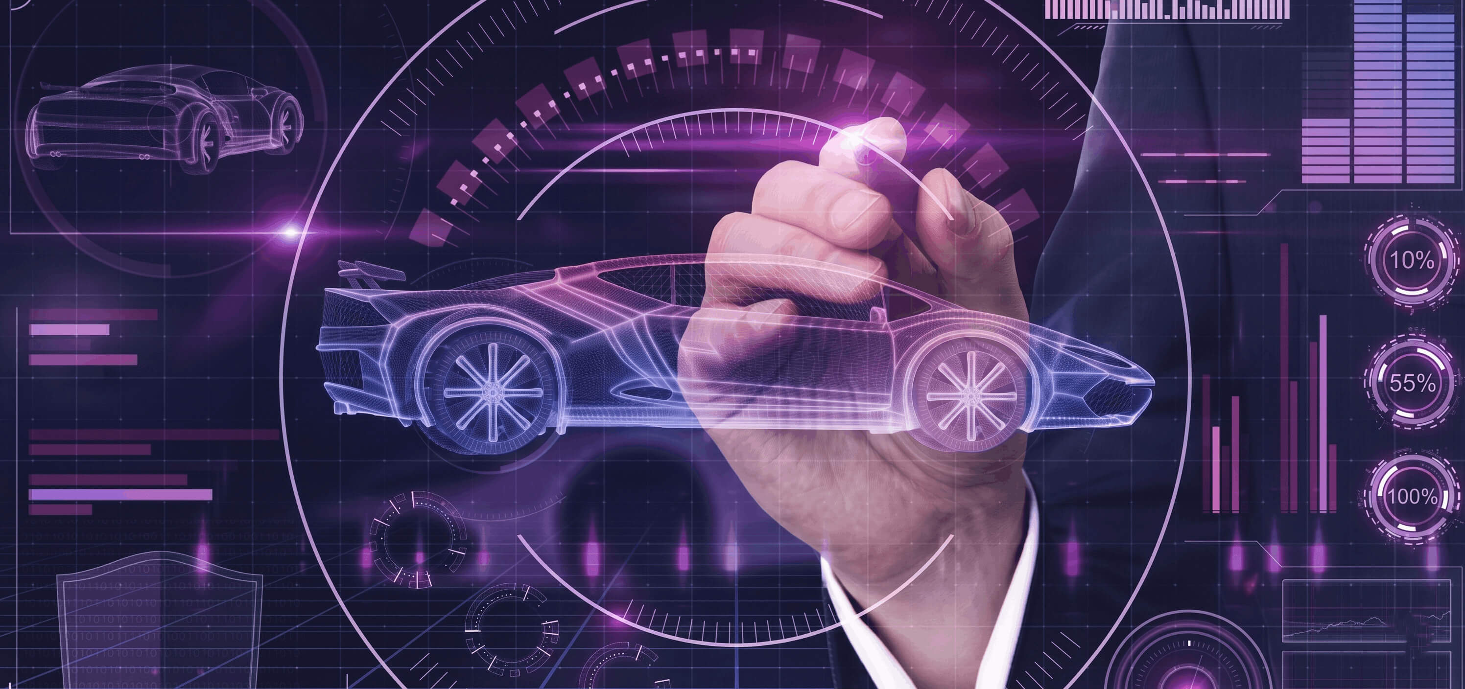 Automotive & Mobility